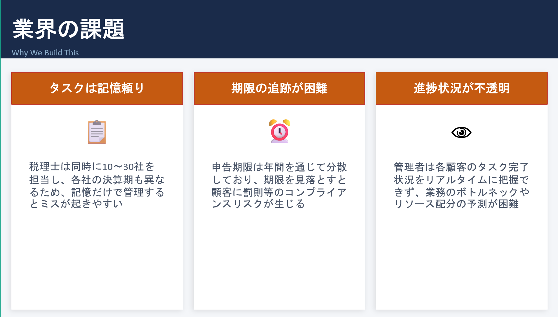 業界の課題